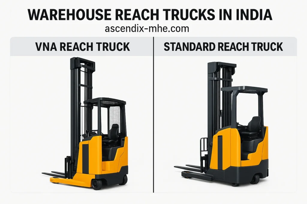 Warehouse reach trucks India